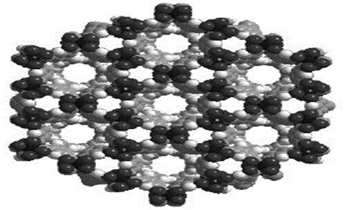 Metal organic skeleton material and preparation method thereof