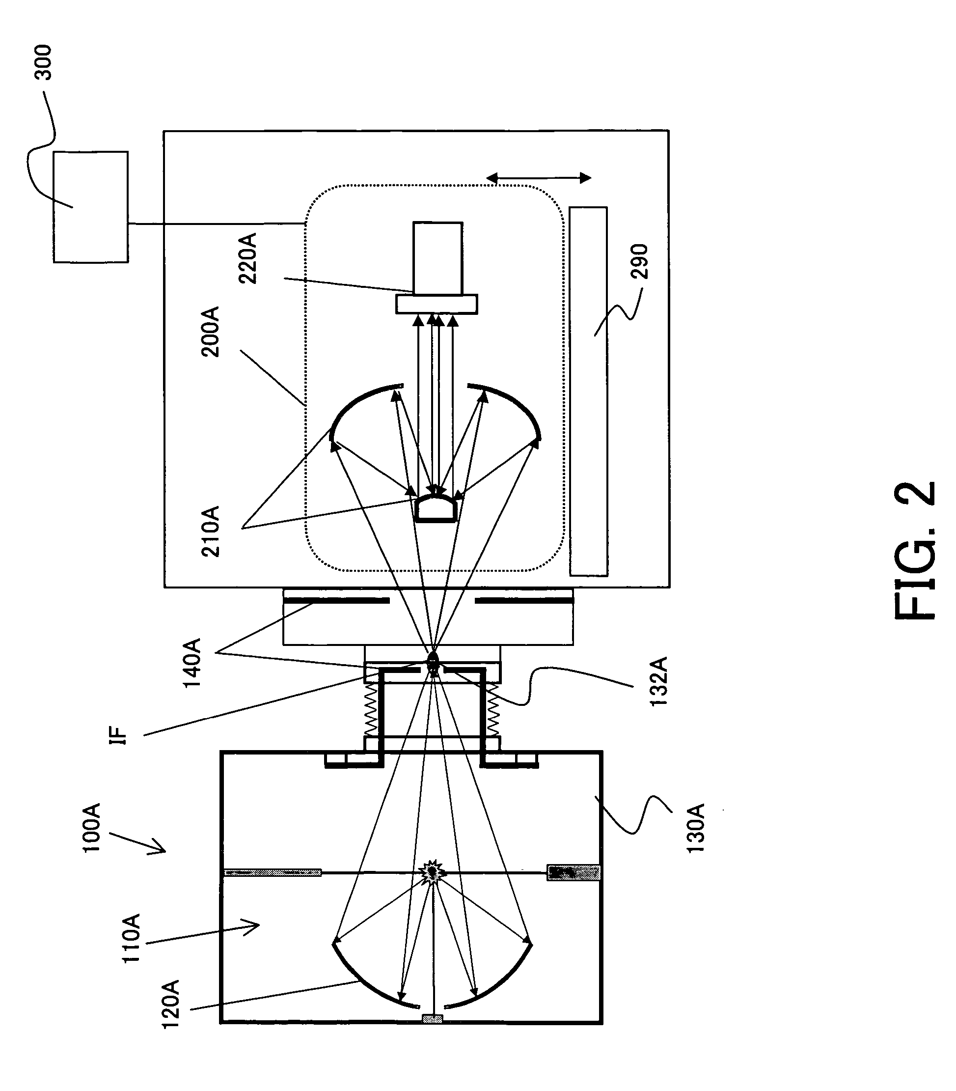 Exposure apparatus, evaluation method and device fabrication method