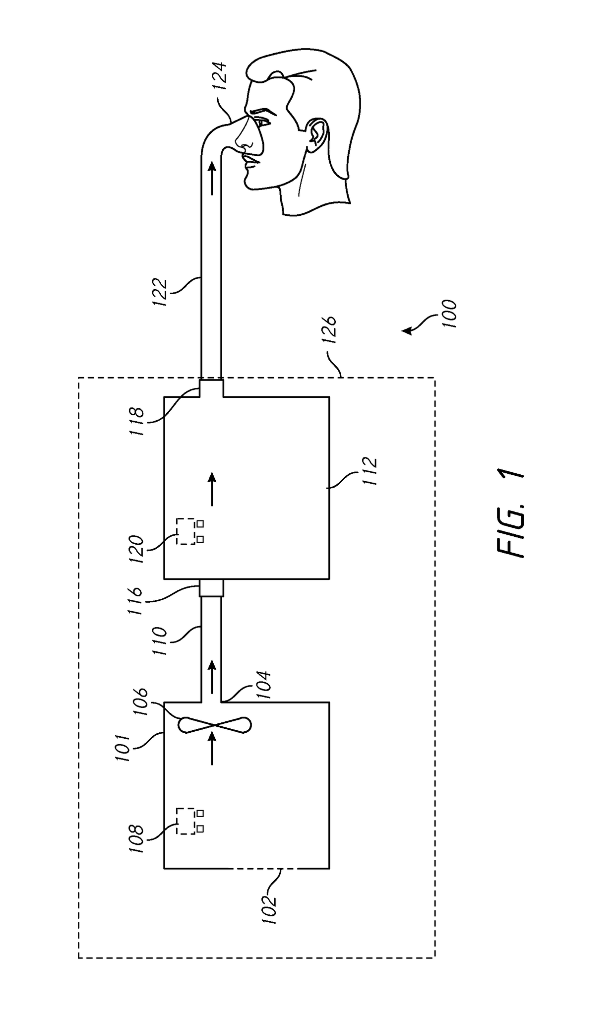 Respiratory gas humidifier