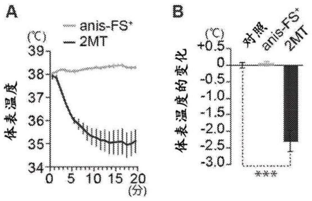 Prophylactic or therapeutic agent for hypoxic injury, ischaemia-reperfusion injury and inflammation, cell protection agent for transplantation, and bio-preservation agent