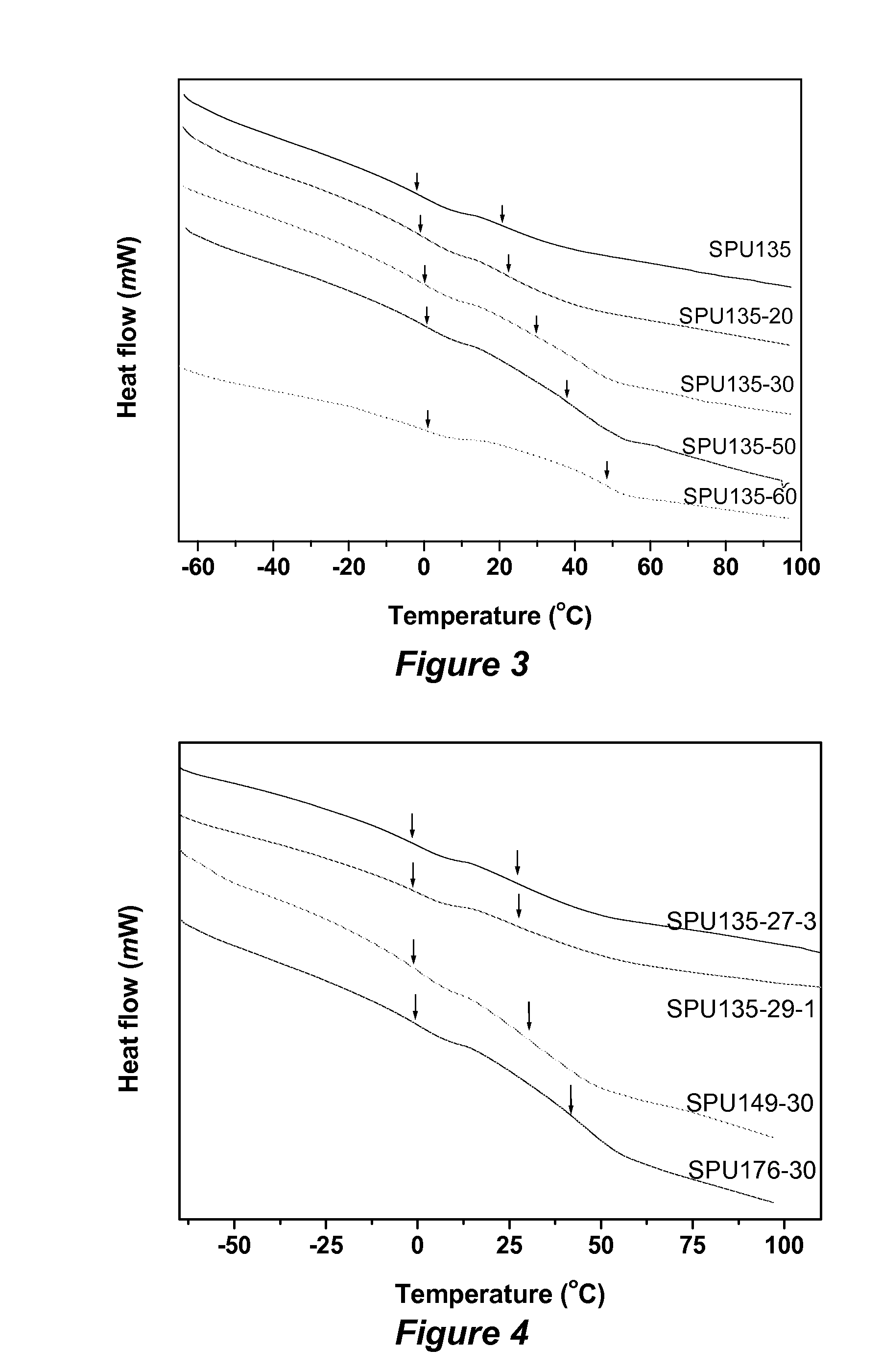 Surfactant-free core-shell hybrid latexes