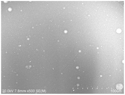 Coating method for preventing high-speed impact