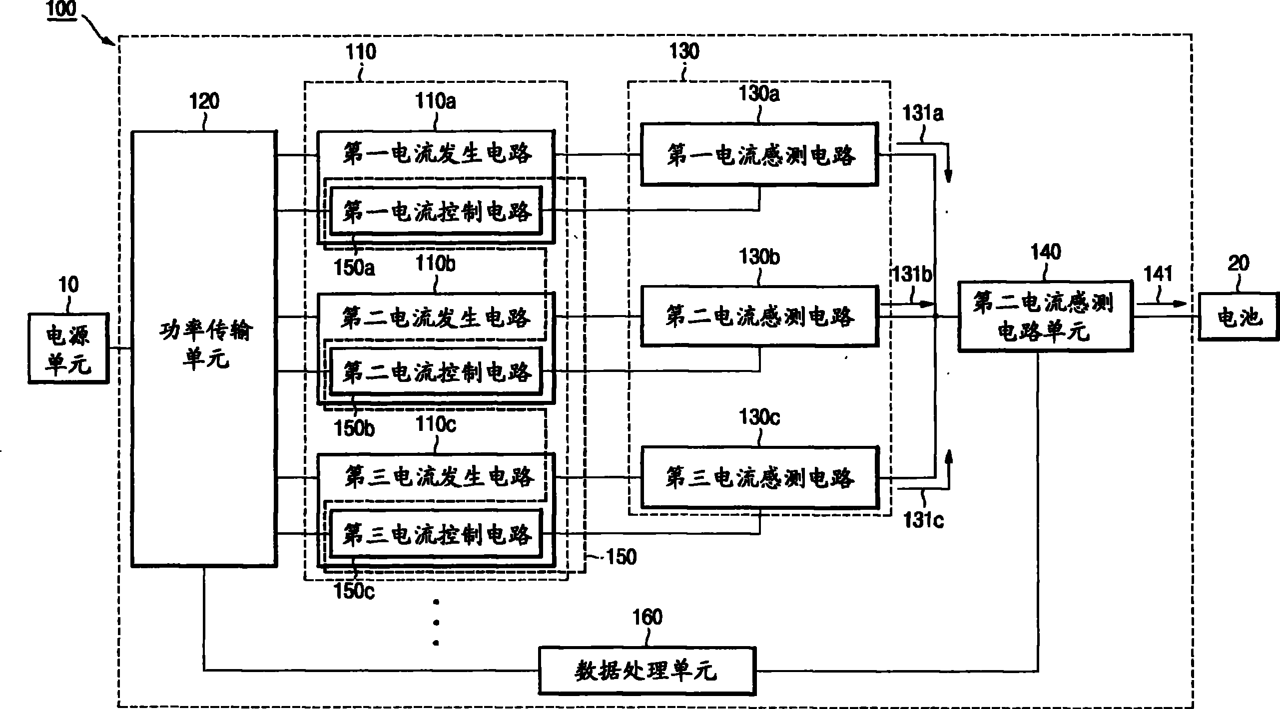 System for charge and discharge of battery pack