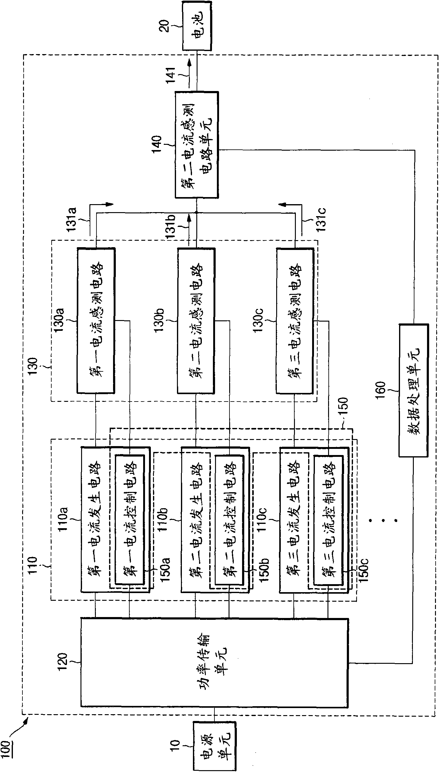 System for charge and discharge of battery pack