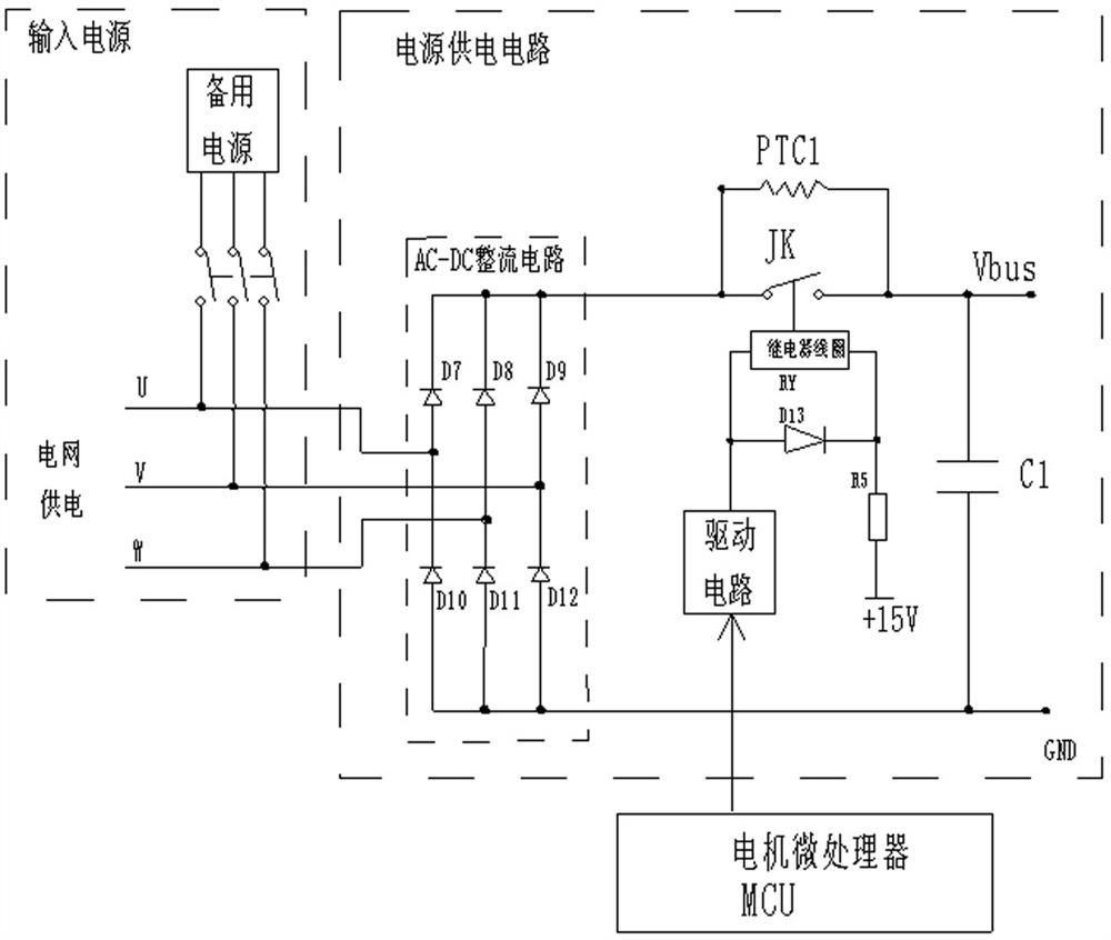 Direct-current brushless motor used for electrical equipment powered by double power supplies and control method of direct-current brushless motor