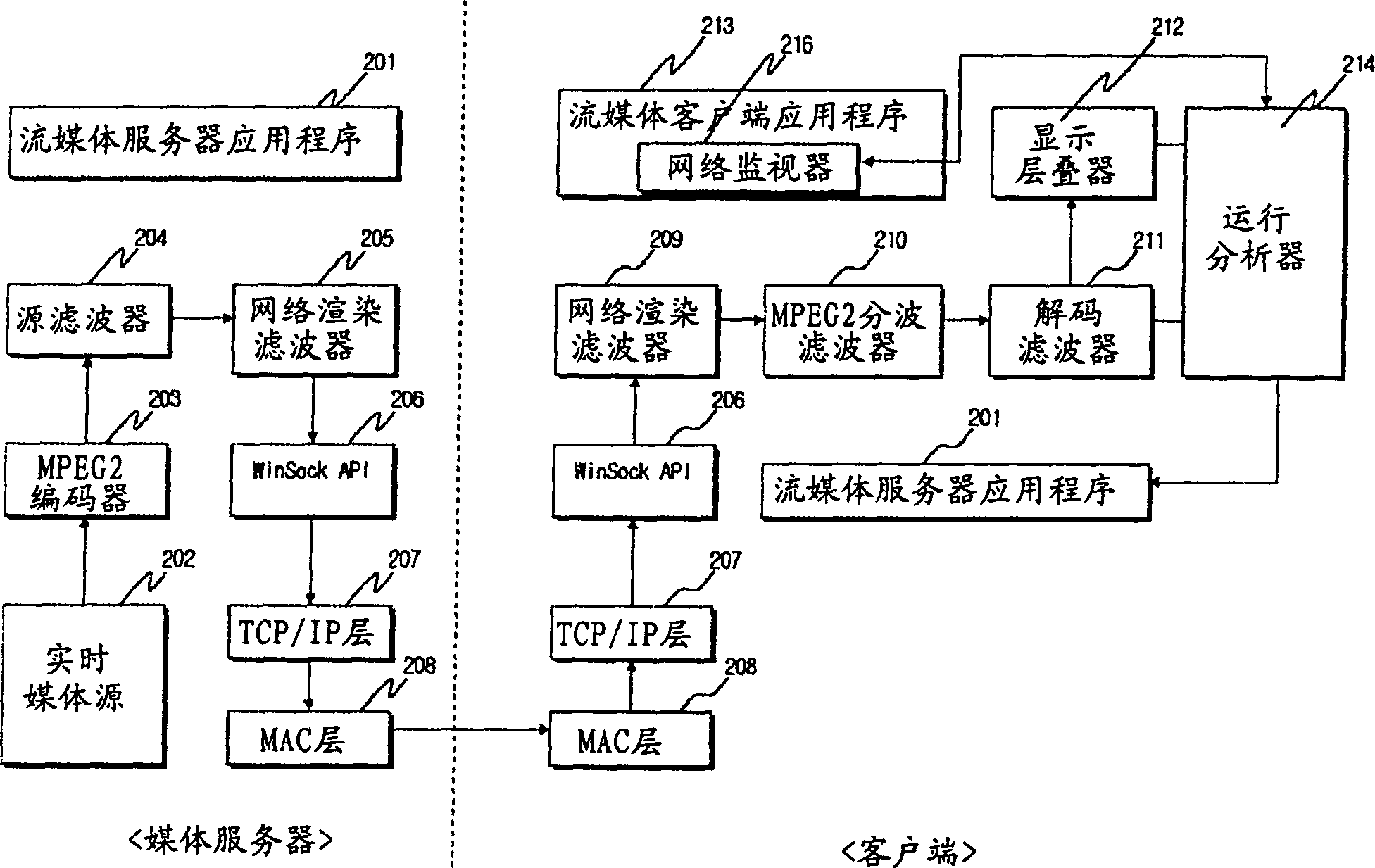 Mobile terminal customer end and method for identifying and restoring decoder error running