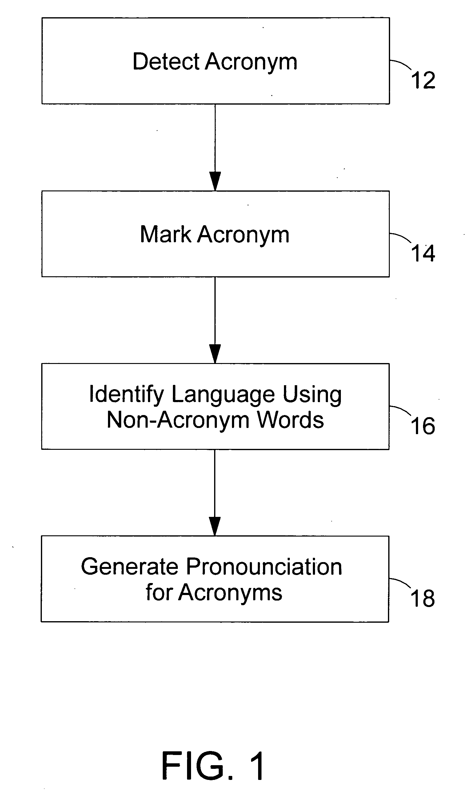 Handling of acronyms and digits in a speech recognition and text-to-speech engine