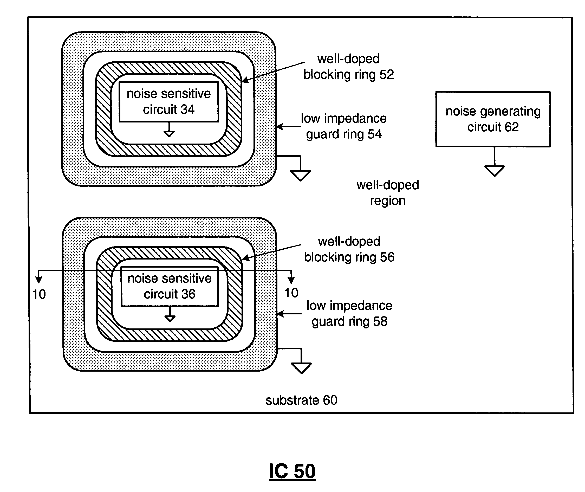 Substrate coupled noise isolation for integrated circuits