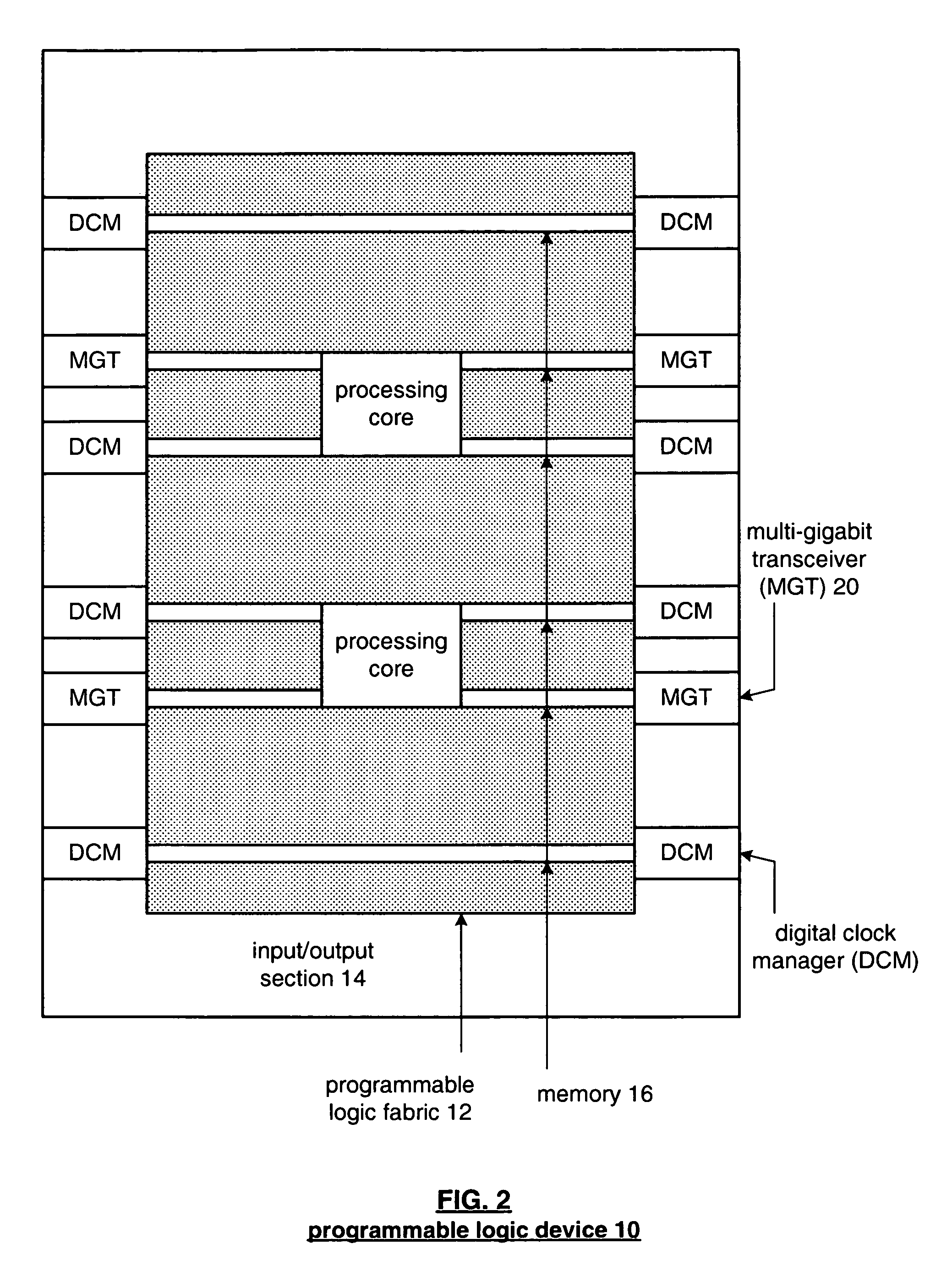 Substrate coupled noise isolation for integrated circuits