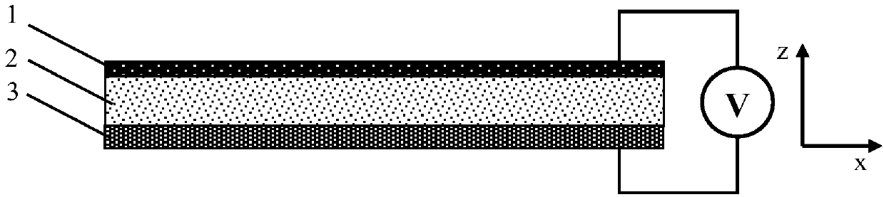 Reflection type circular polarization plane metalens on basis of graphene metasurfaces