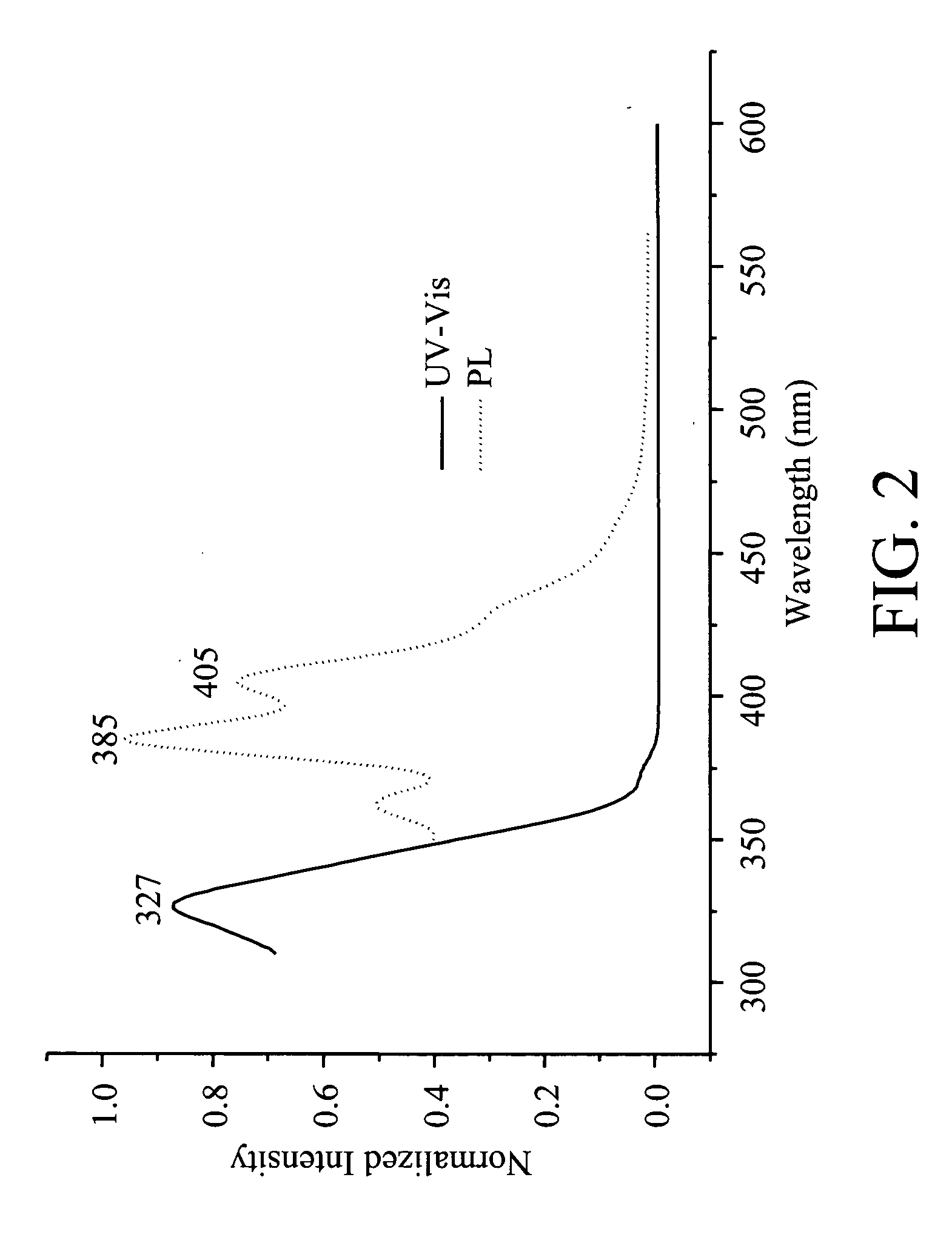 Phenanthrene compounds