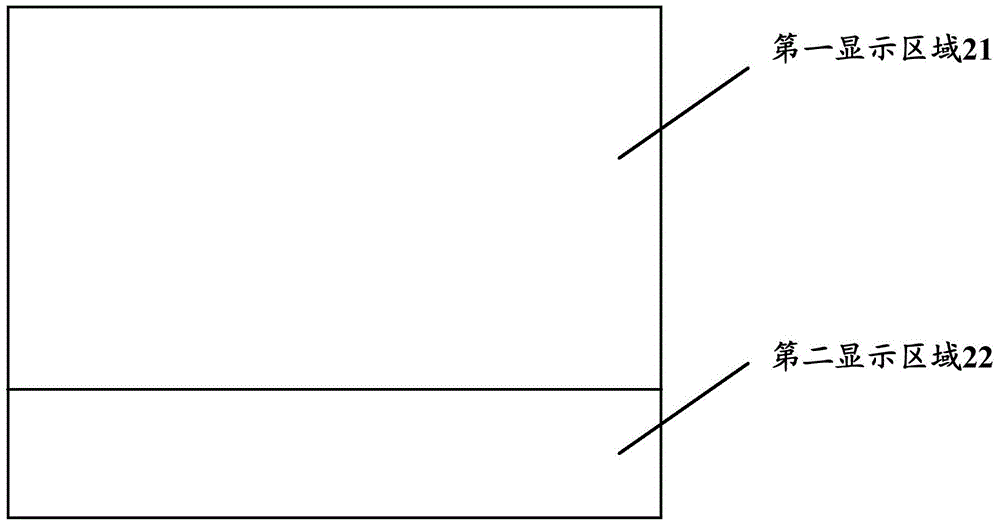 Business object transmission method and device