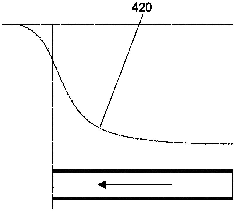 A deformation analysis method used in tunnel excavation process