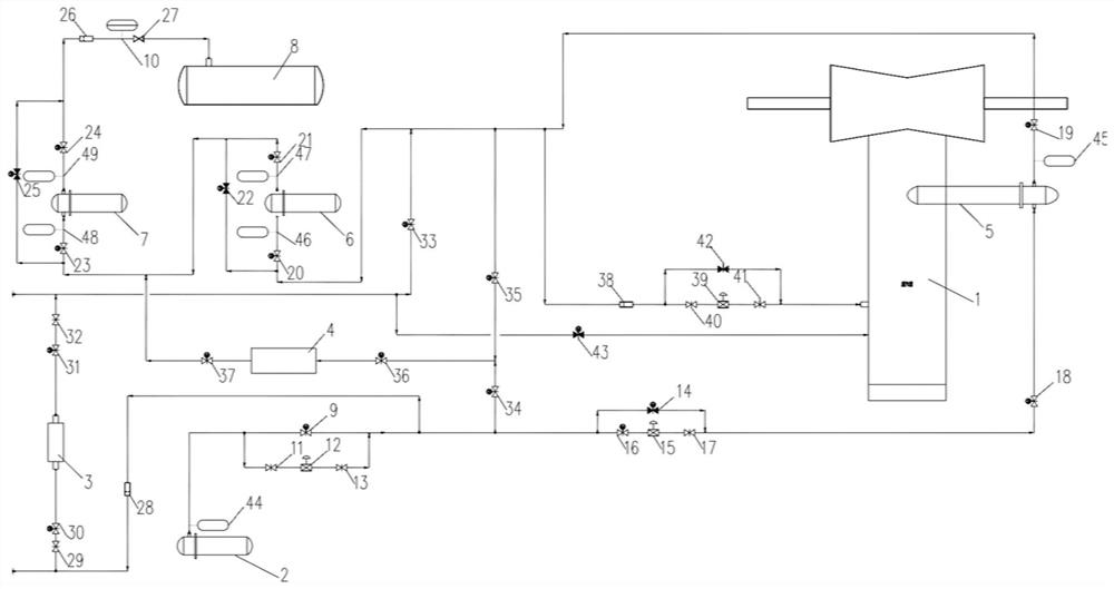 Circulating fluid bed unit anti-dry burning and water level adjusting device and control method therefor