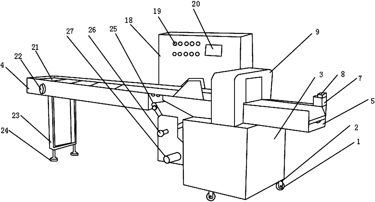 Novel plastic glove packaging equipment