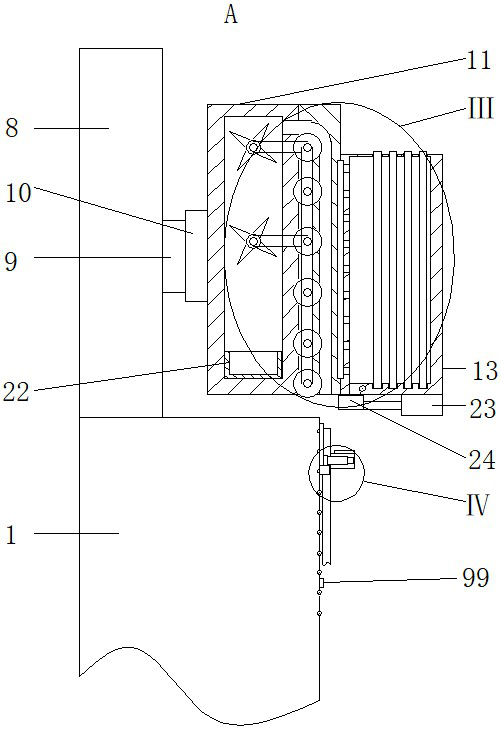 Public management display device based on financial disclosure