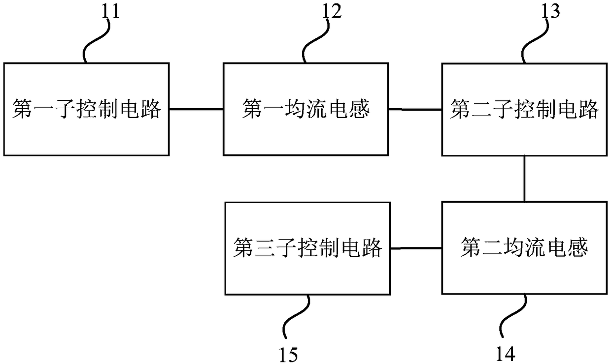 Light-emitting diode current sharing control circuit