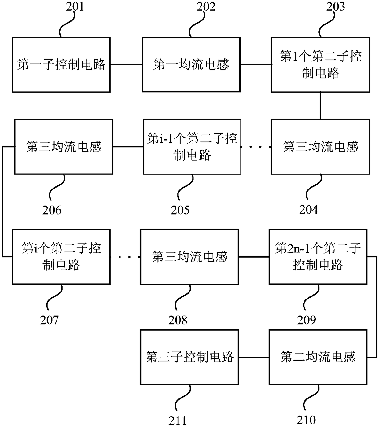 Light-emitting diode current sharing control circuit