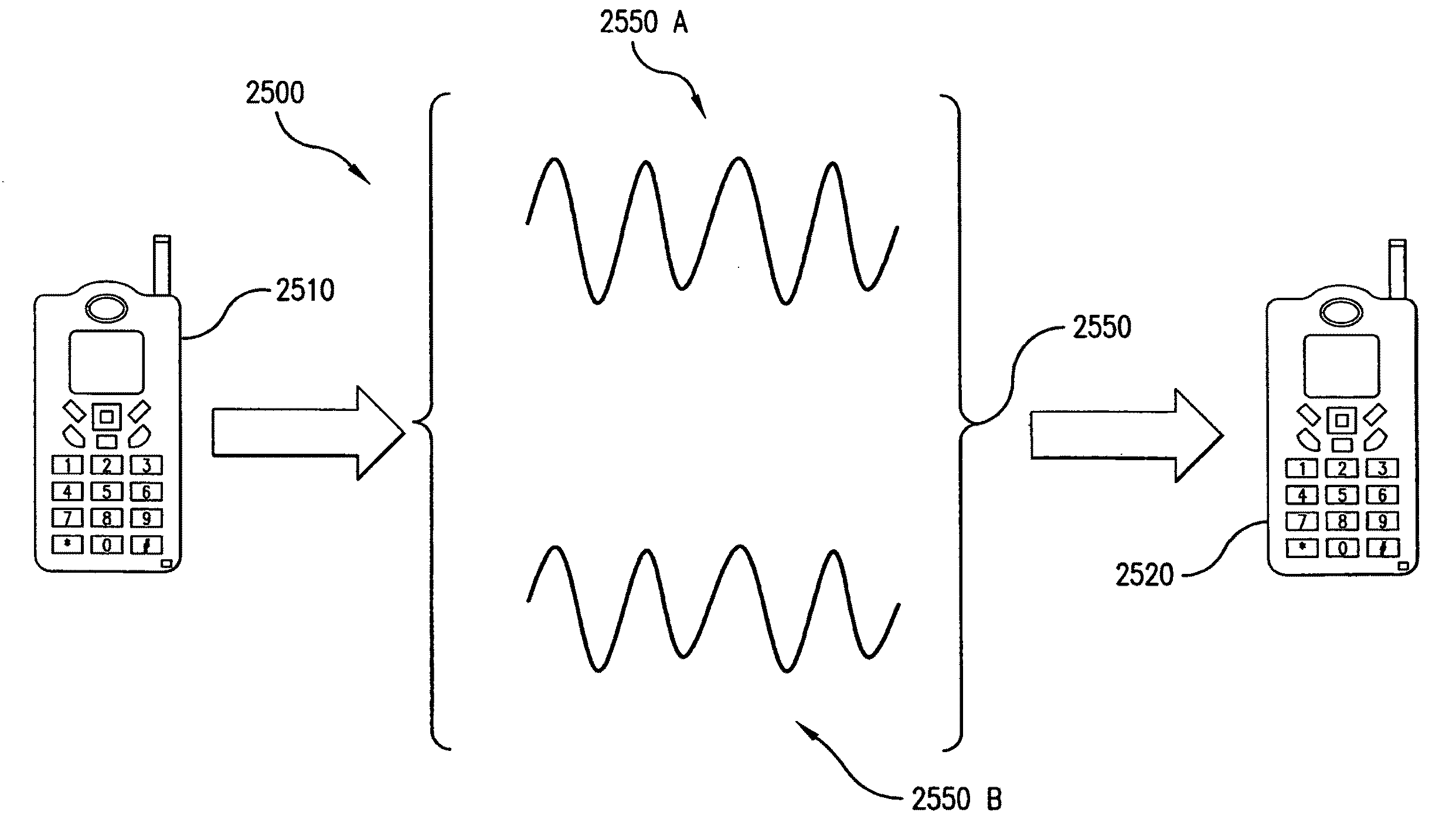 Speech intelligibility in telephones with multiple microphones