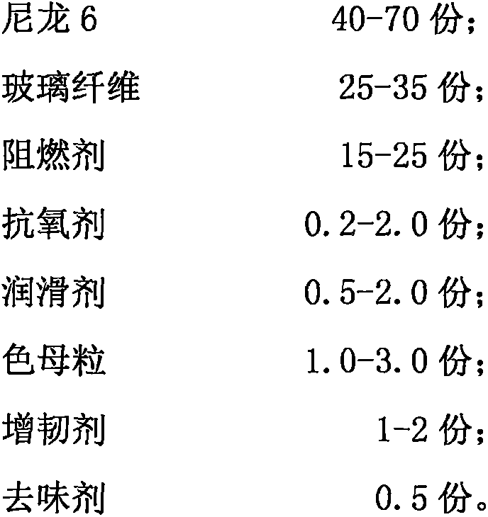 Low-odor flame-retardant nylon 6 composite material and preparation method thereof