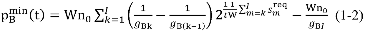 Non-orthogonal access downlink transmission time optimization method based on binary search mode