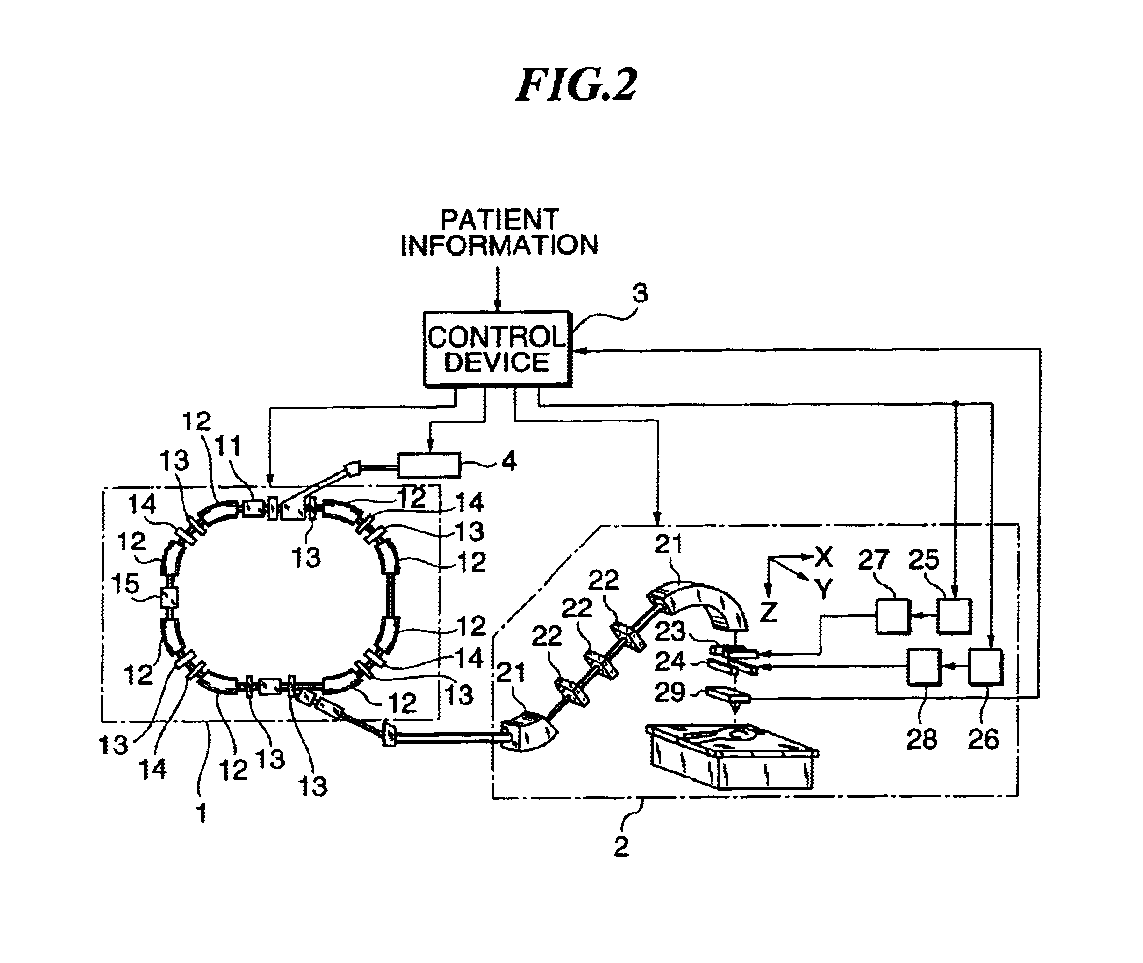 Charged particle beam irradiation equipment having scanning electromagnet power supplies