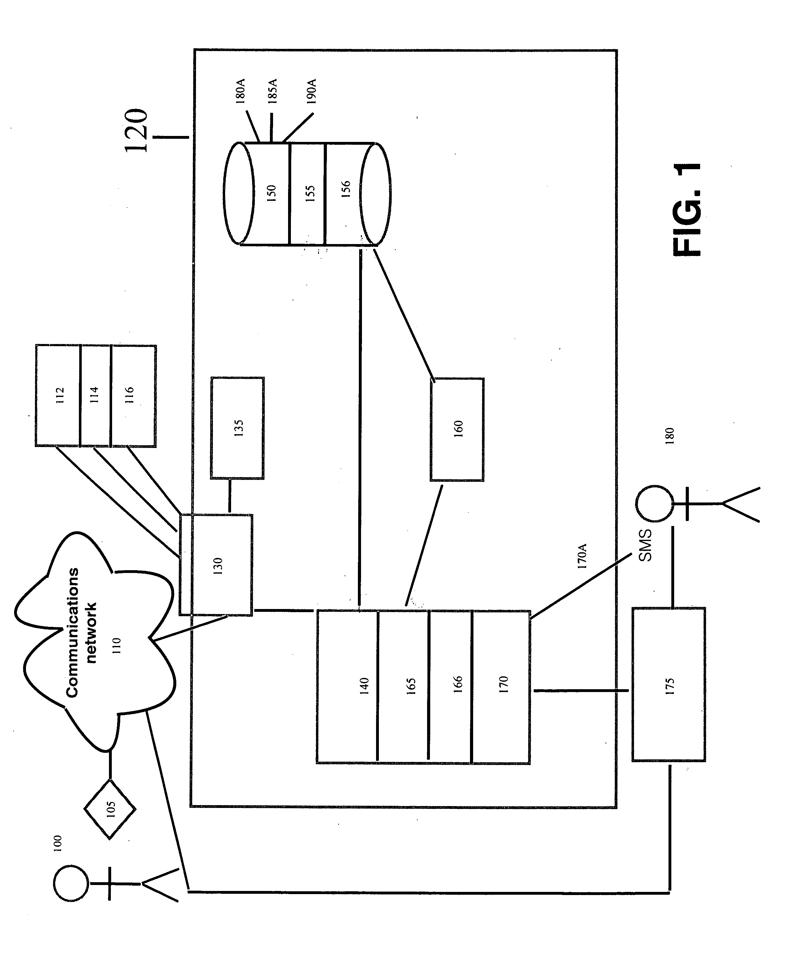 Coaching and training system and method for integrated monitoring, managing, supporting, scheduling and prompting of clients