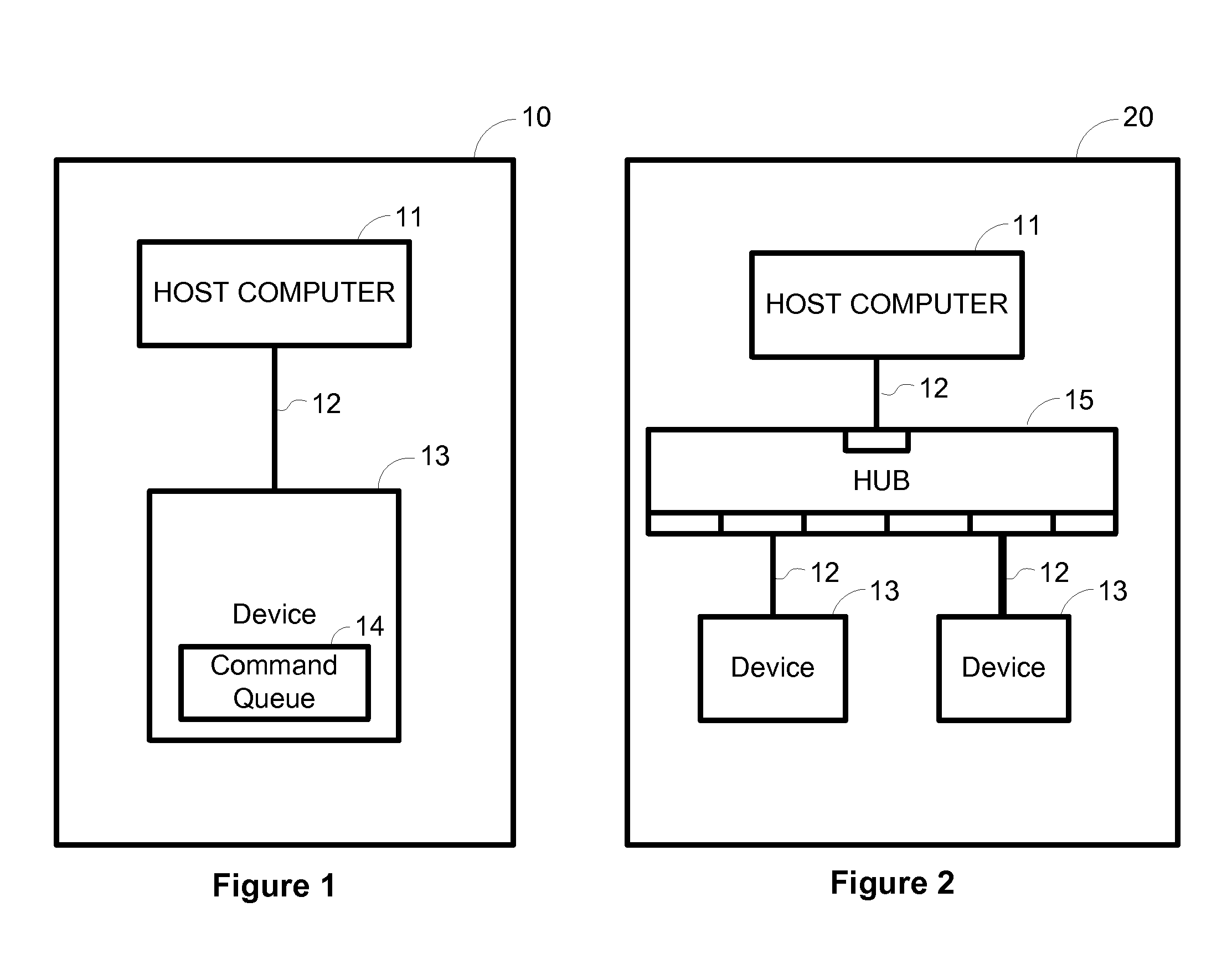 Method for providing asynchronous event notification in systems