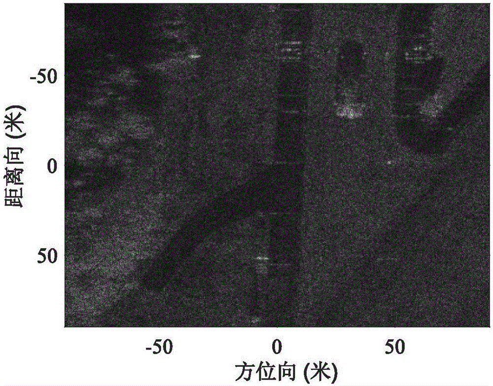 SAR (synthetic aperture radar) deception jamming generation method and system based on one-bit sampling