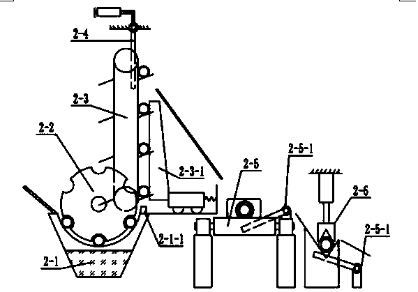 An automatic production line for hot-dip galvanizing of steel pipes