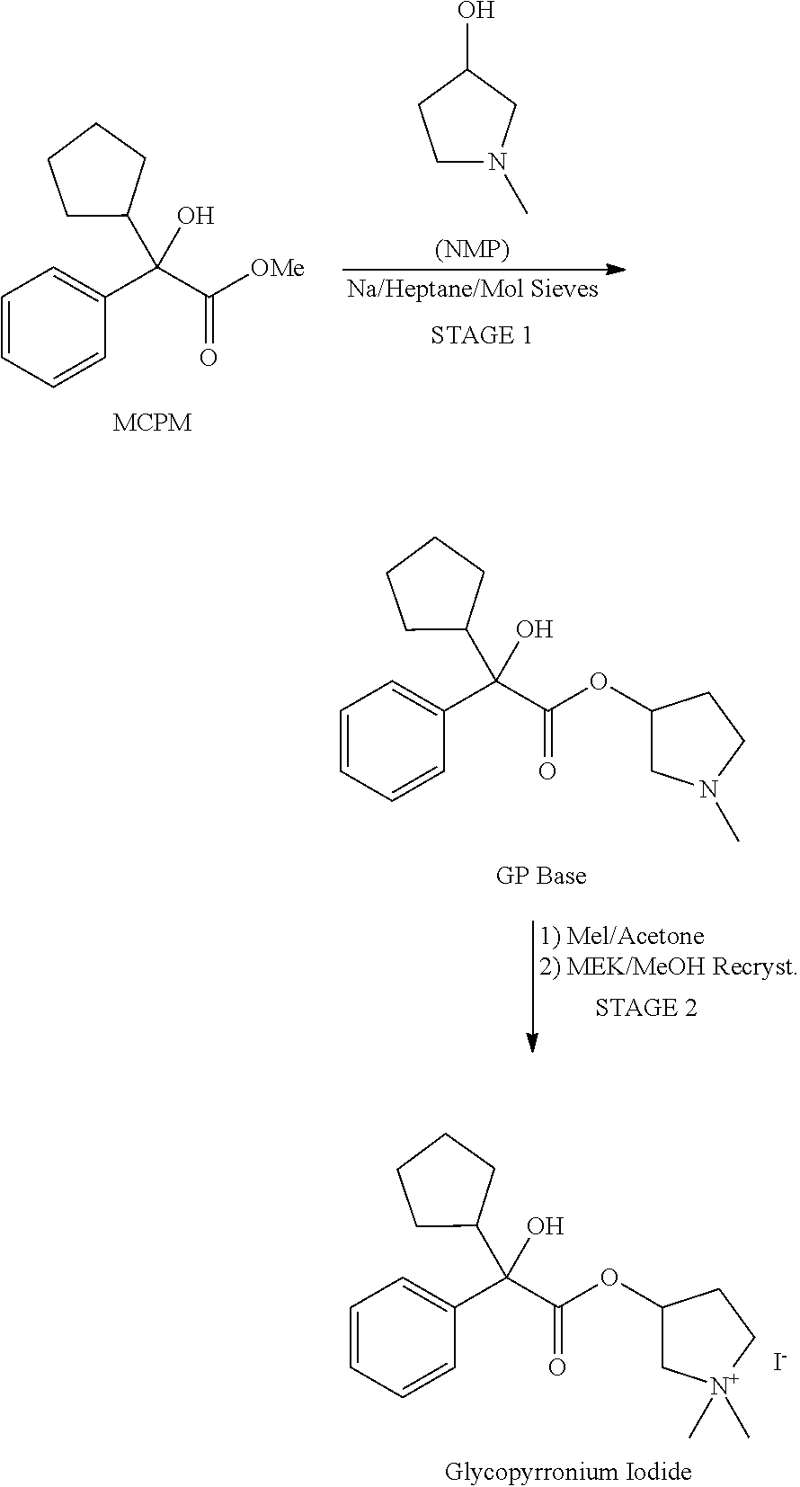 Glycopyrronium salts and their therapeutic use