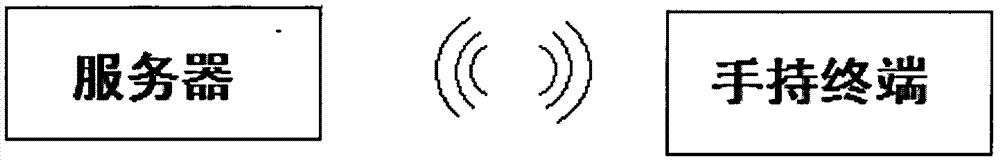 Grounding resistance detector