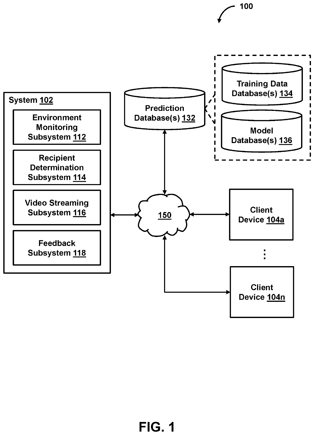 Live video streaming based on an environment-related trigger