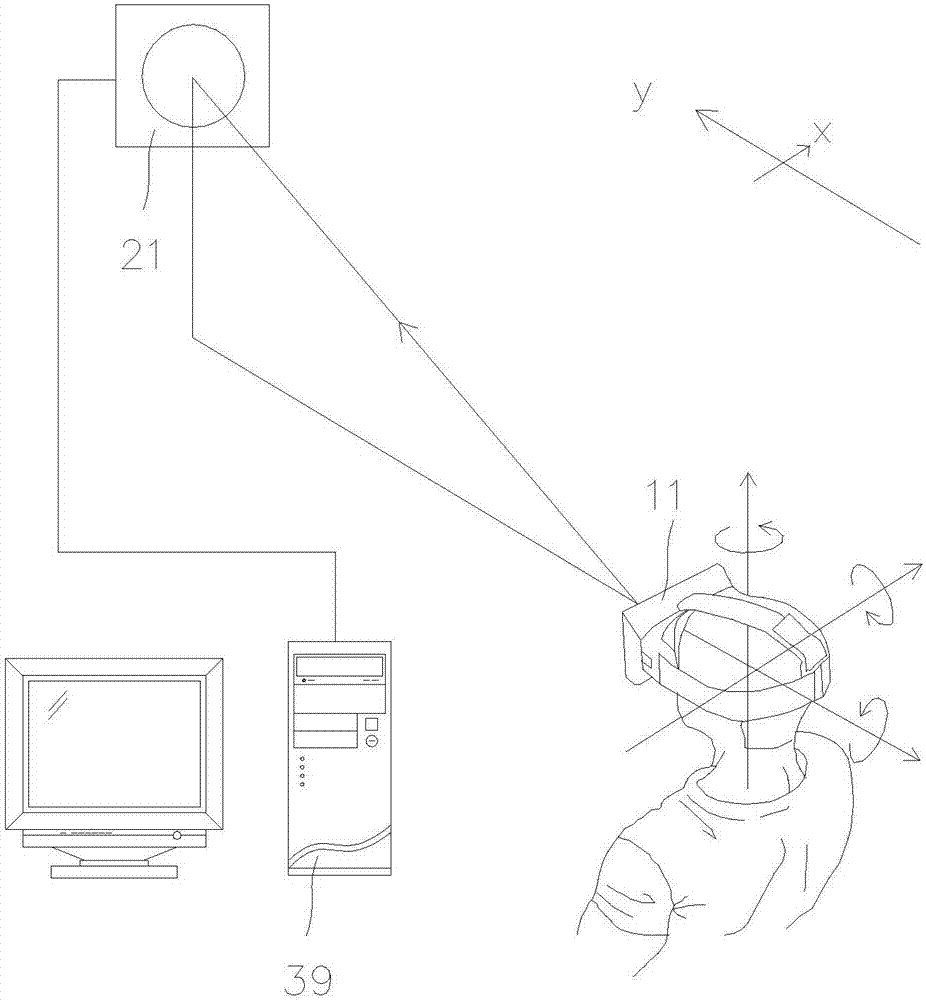 3D (3-Dimensions) video conference method based on virtual reality technology and equipment