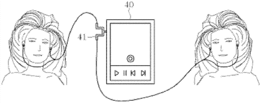 Content simulcast terminal, system thereof and simulcast method