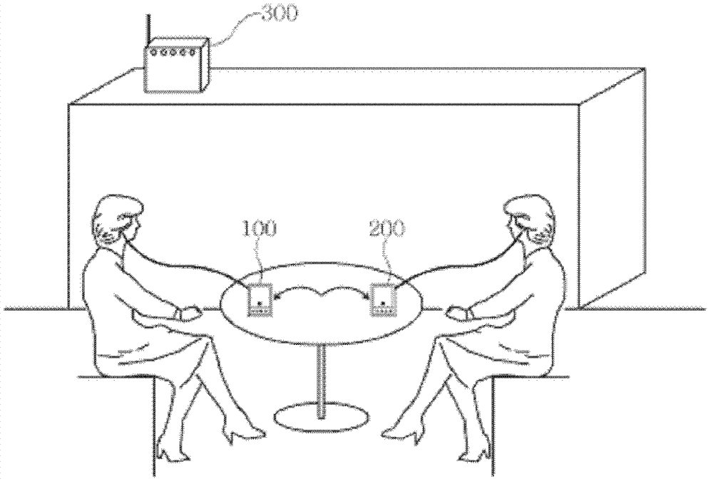 Content simulcast terminal, system thereof and simulcast method