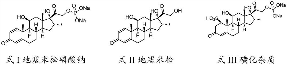 Dexamethasone sodium phosphate injection and preparation method thereof