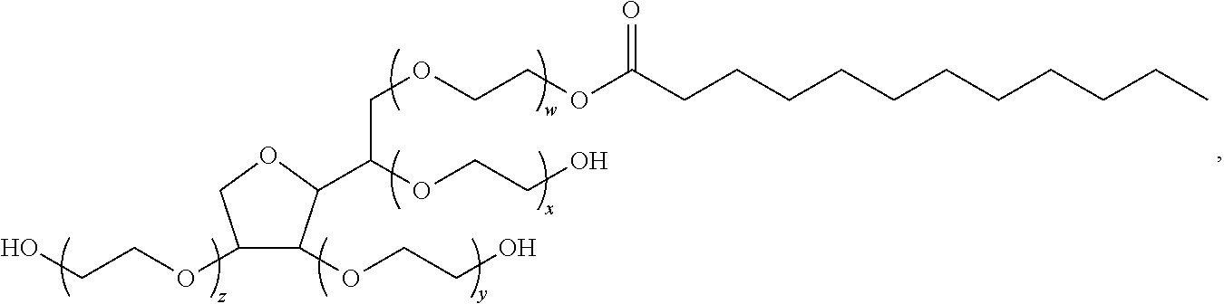 Topical composition containing naproxen