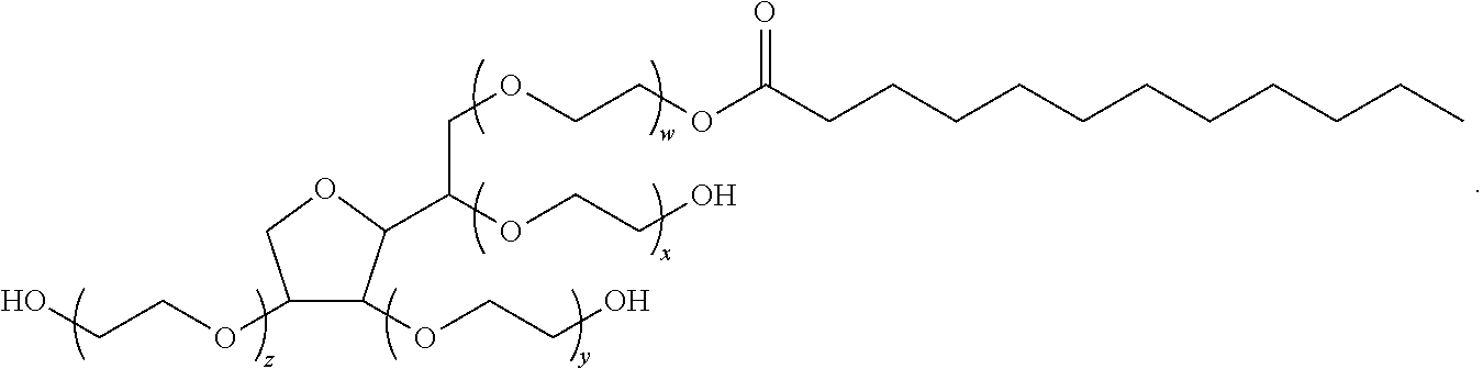 Topical composition containing naproxen