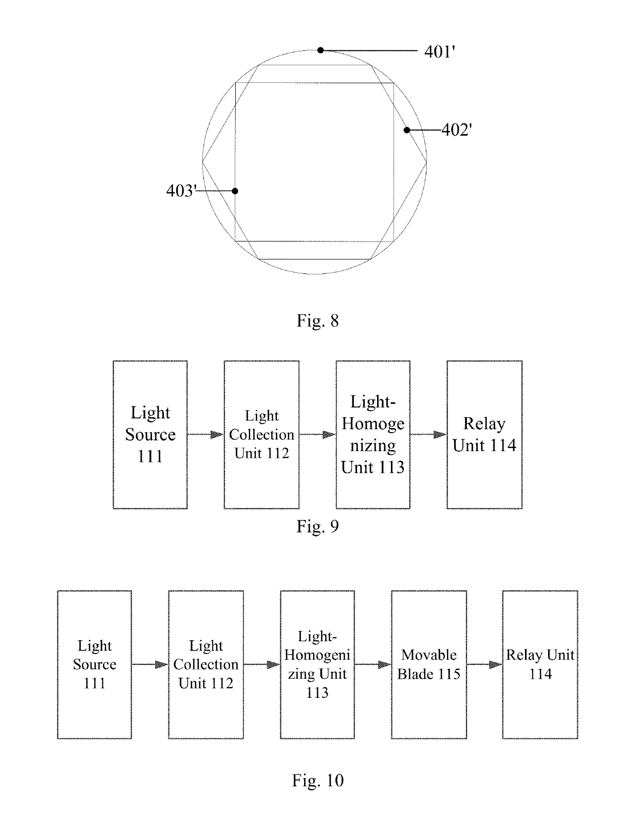 Exposure apparatus and method