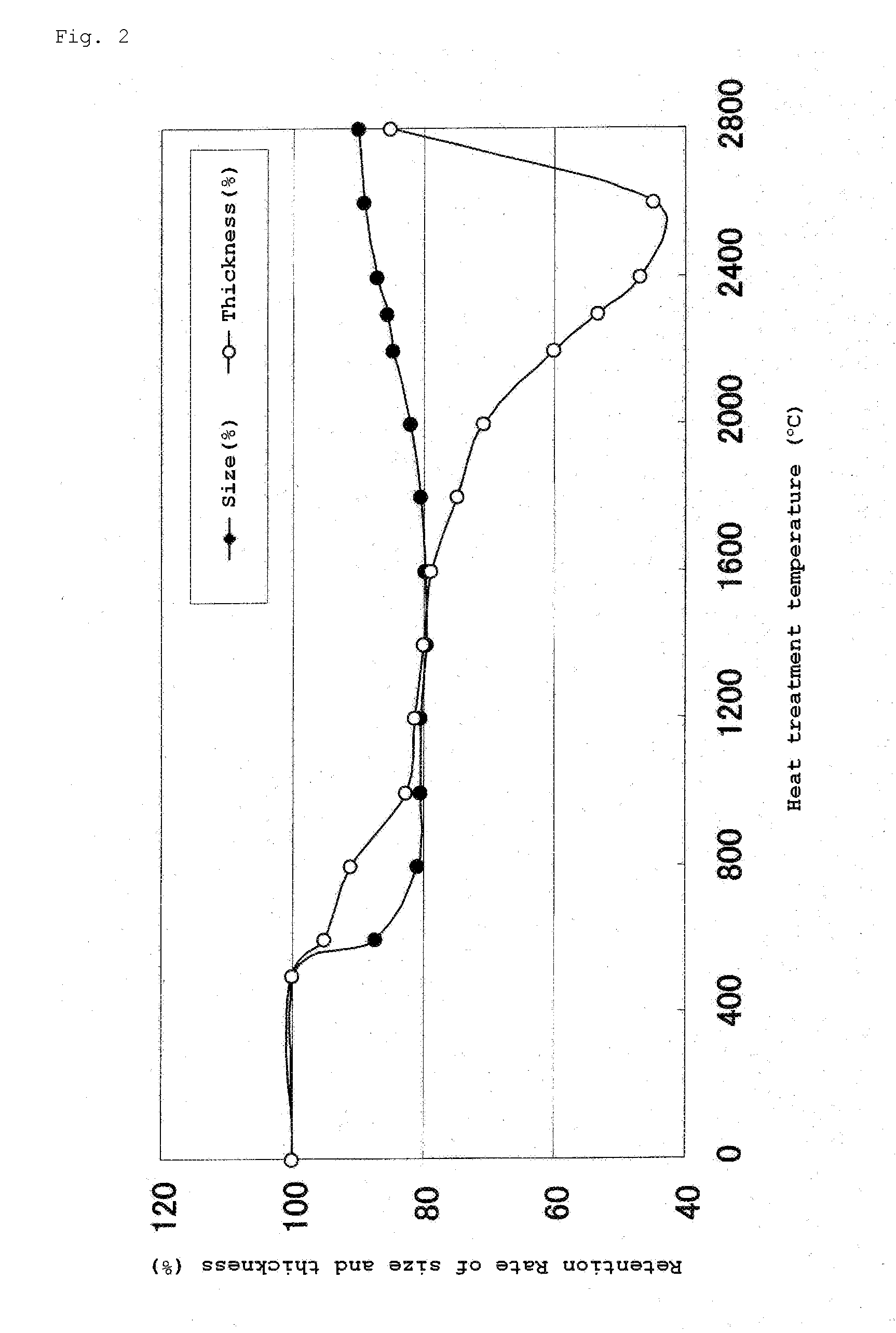 Graphite film and method for producing graphite film