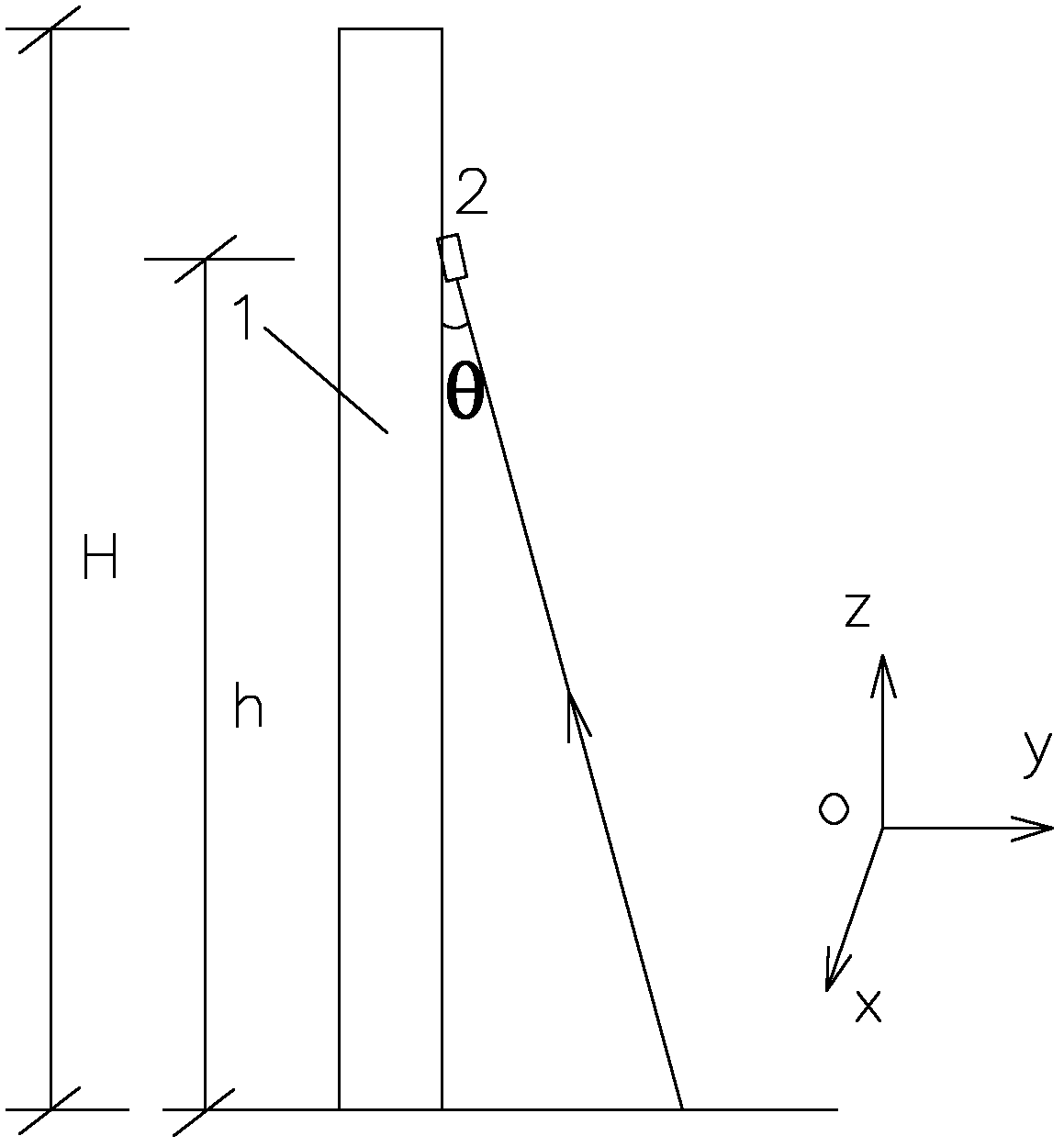 High-rise structure dynamic displacement monitoring method based on digital image