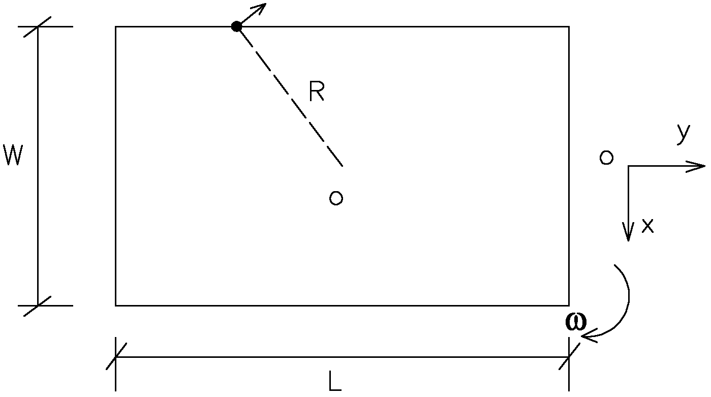 High-rise structure dynamic displacement monitoring method based on digital image