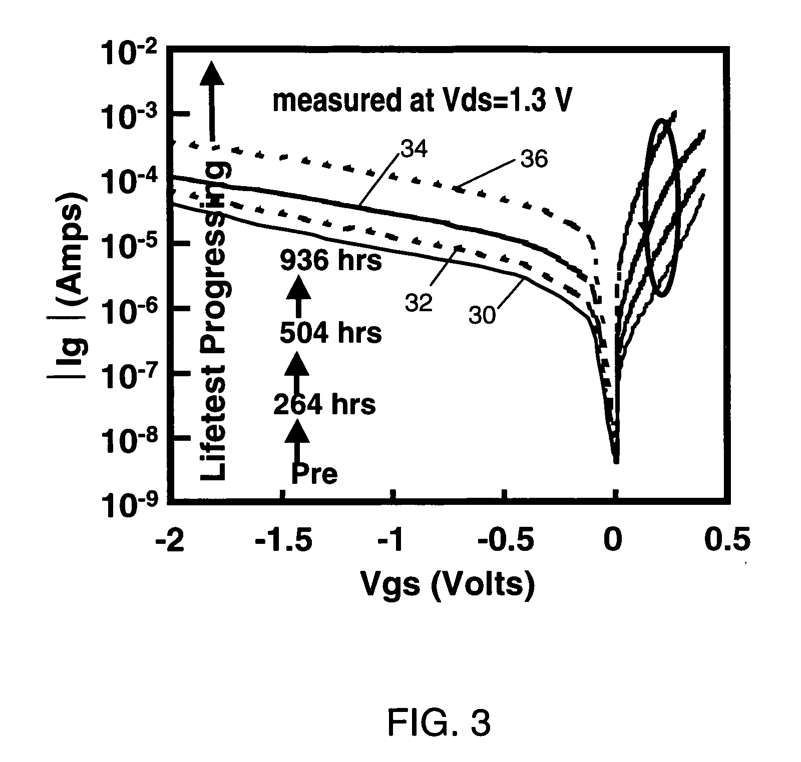 High electron mobility transistor (HEMT) structure with refractory gate metal