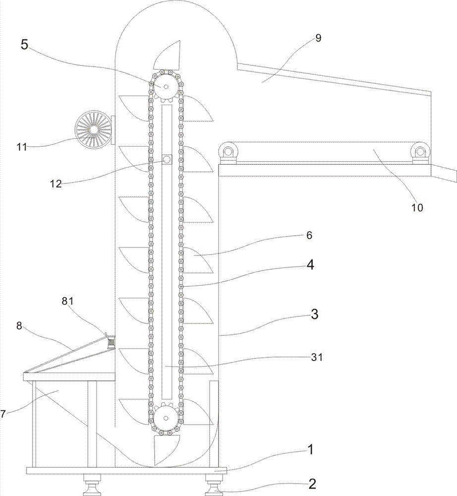 Full-closed dust-free feeding device