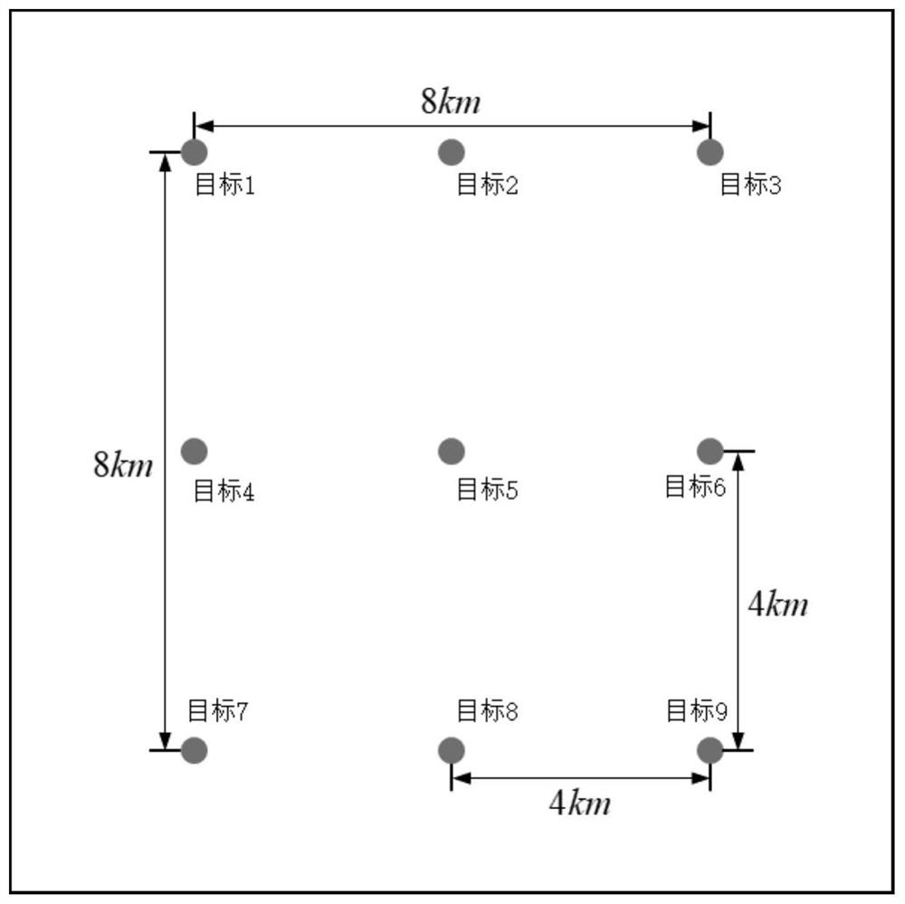 High and low orbit bistatic synthetic aperture radar frequency domain rapid imaging method