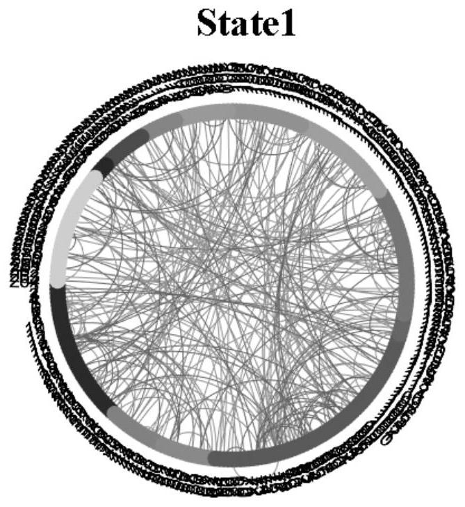 Method, system and device for identifying brain nerve development time-varying function connection difference and storage medium