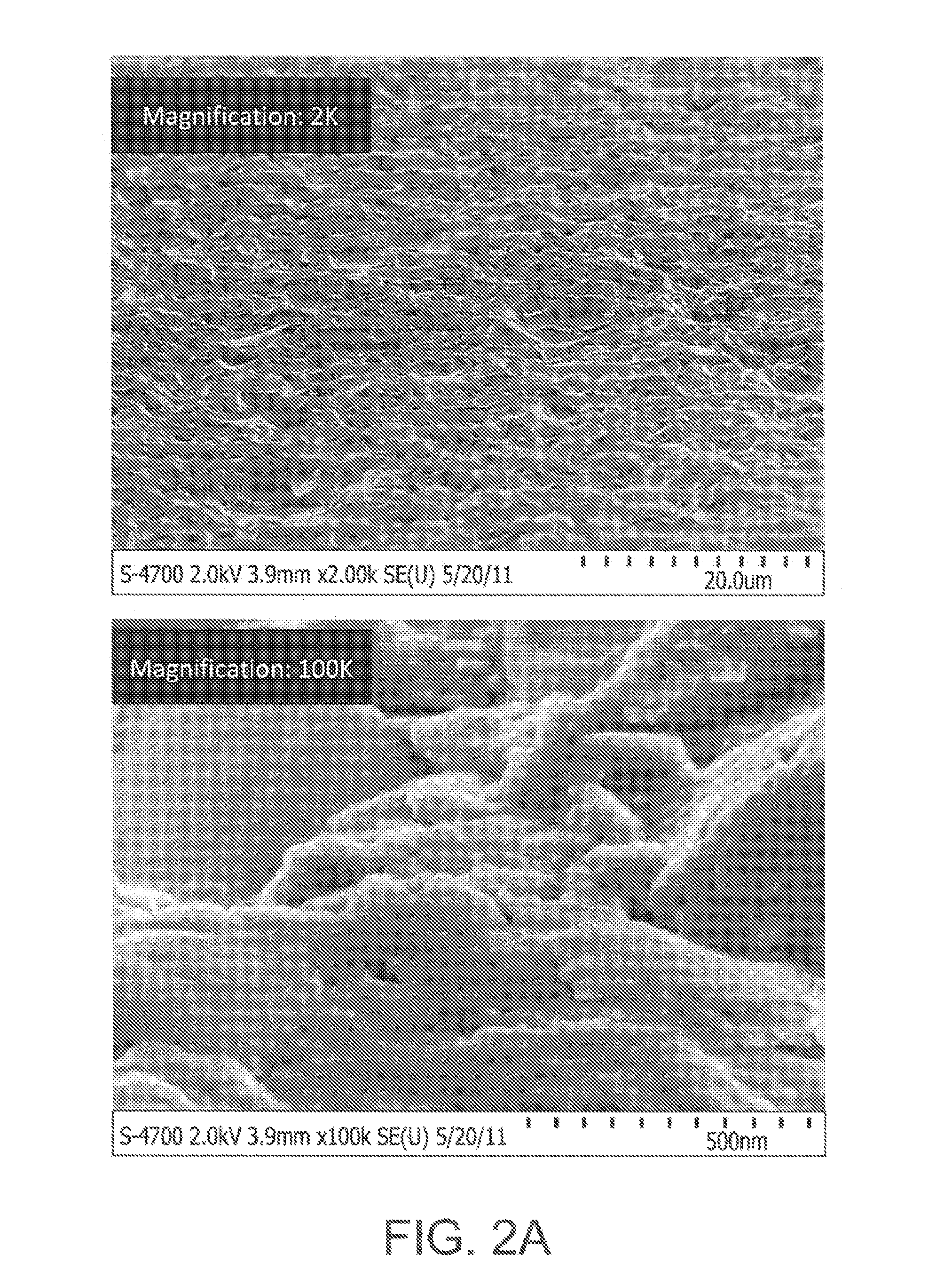 Compositions and Methods for Texturing of Silicon Wafers