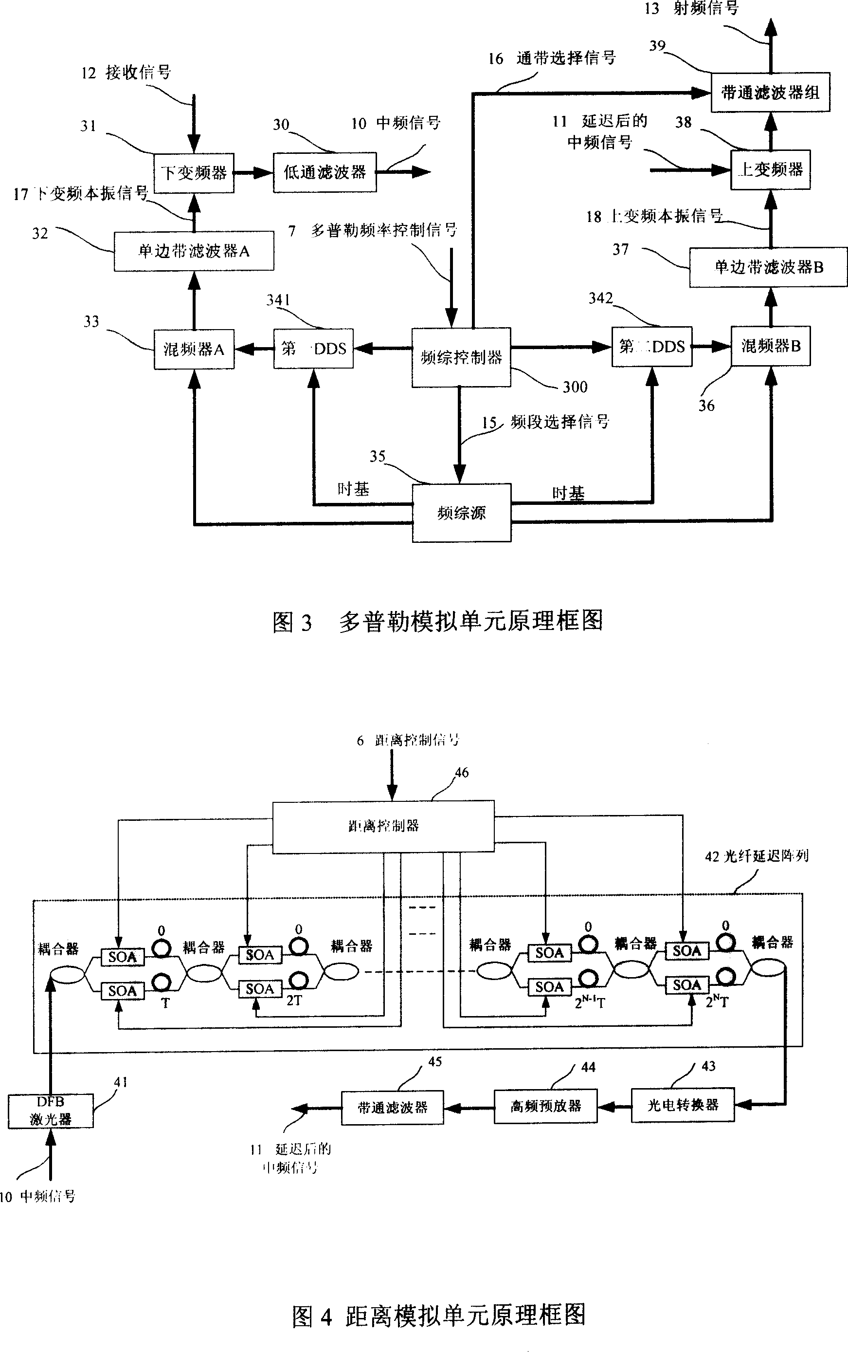 Millimeter wave quick frequency conversion radar target simulator