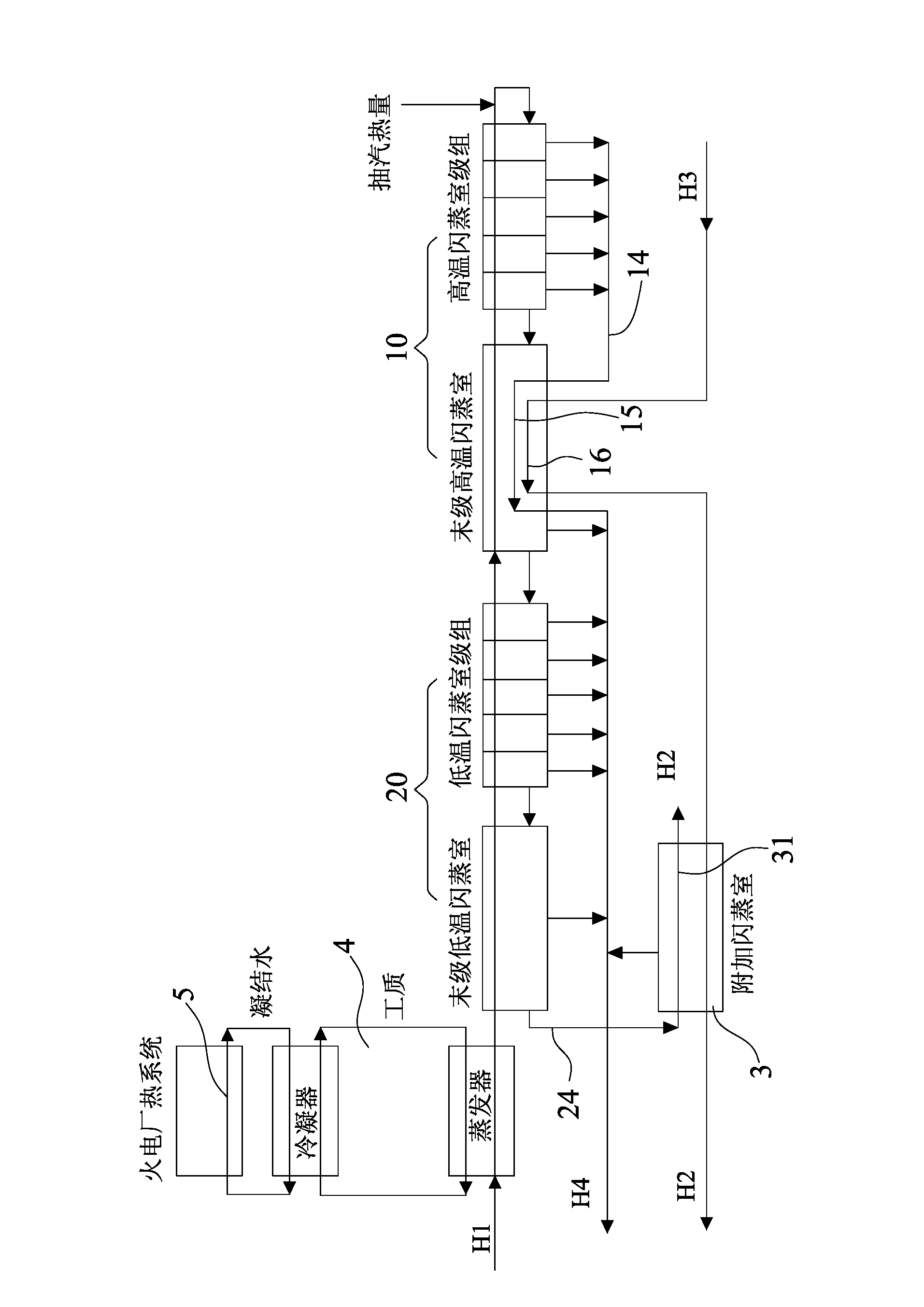 New multistage flash evaporation seawater desalting system of thermal power plant